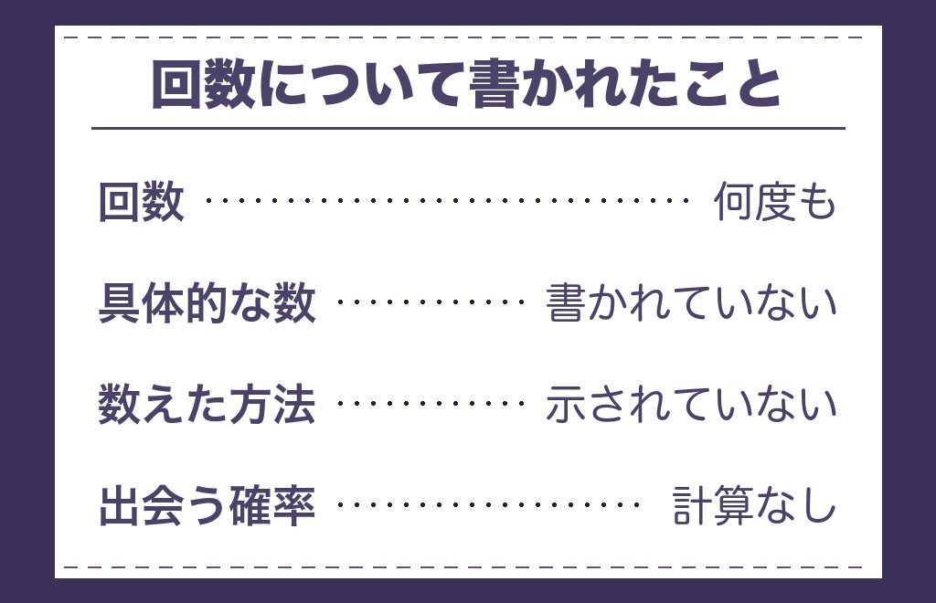 ツインレイの転生回数はどう語られているのか