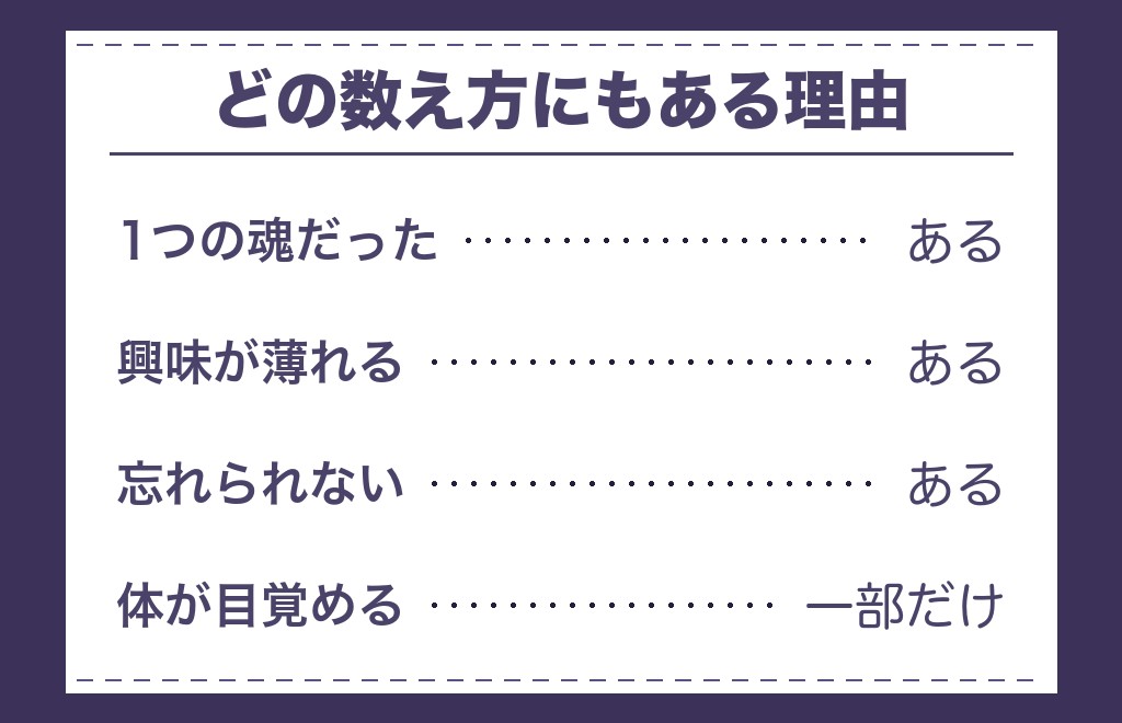 ツインレイと出会ったら最後と言われる理由