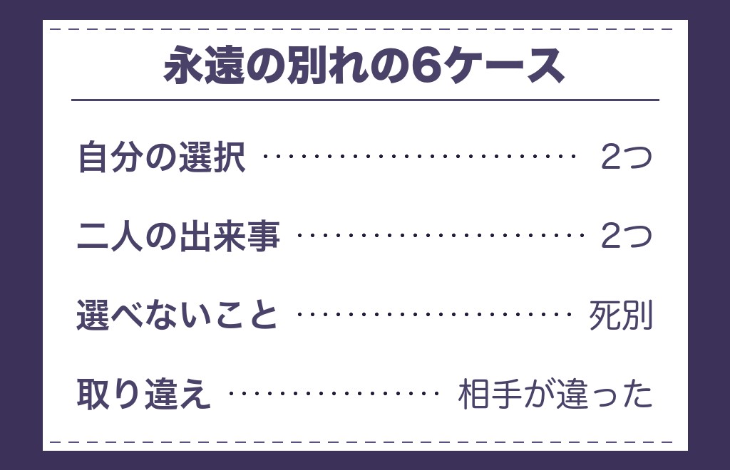ツインレイを今世で諦めると来世に持ち越すのか