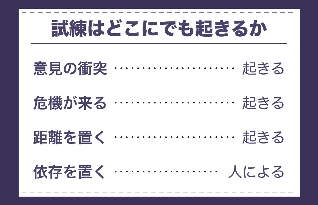 ツインレイと今世で結ばれない人に語られること