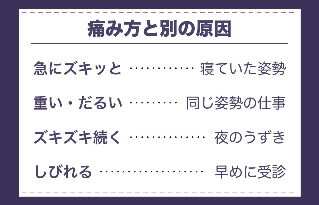 ツインレイで右肩が痛いときの痛み方別に語られる意味