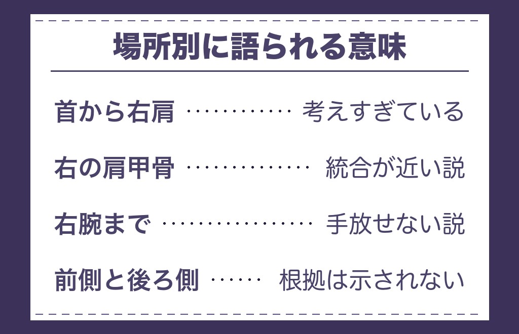 ツインレイで右肩が痛いときの場所別に語られる意味