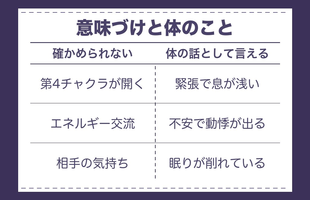 ツインレイで胸が詰まるのは確かめられた話ではありません