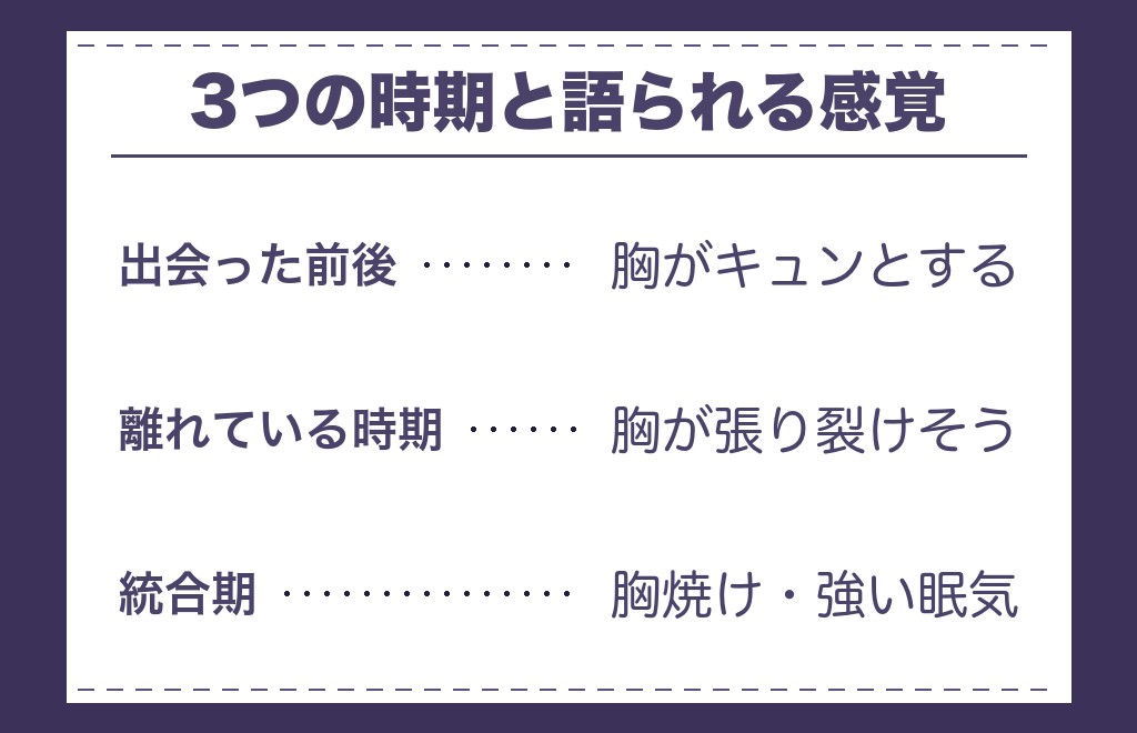 ツインレイで胸が詰まるタイミングは3つに分かれると言われる