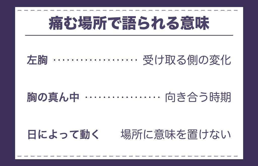ツインレイの胸の痛みは左と真ん中で意味が違うと言われる