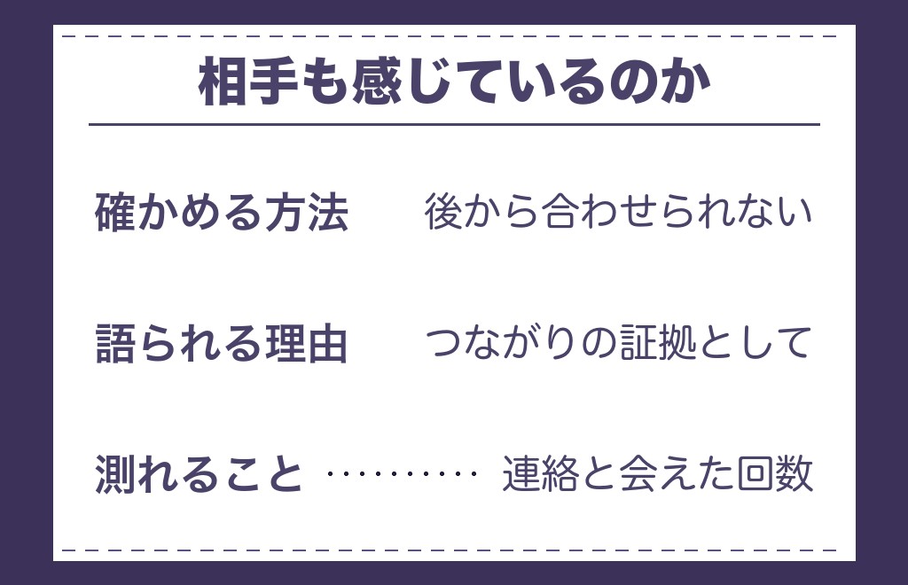 ツインレイの胸の痛みは相手も感じているのか