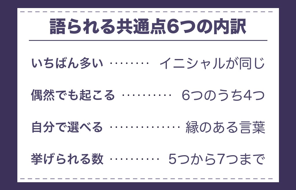 ツインレイの名前の共通点6つ