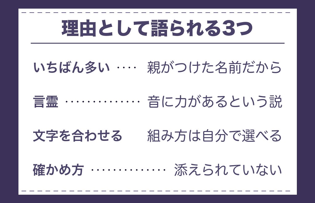 ツインレイの名前に共通点があると言われる理由
