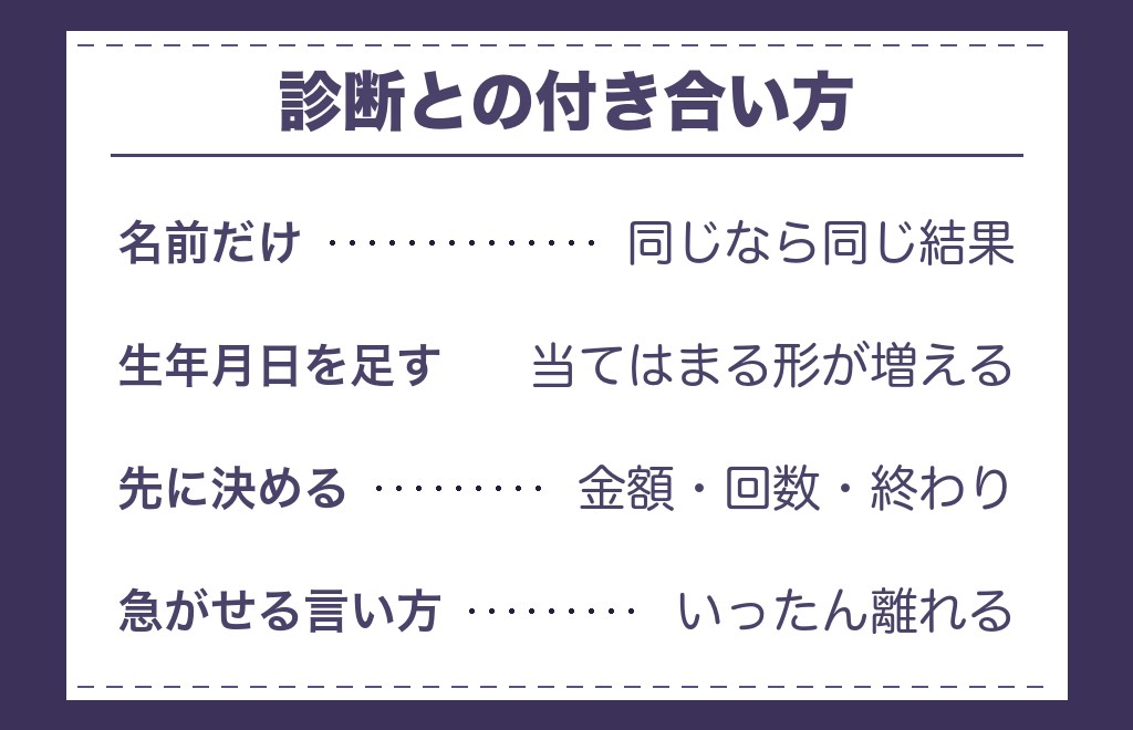 ツインレイを名前だけで診断できるのか