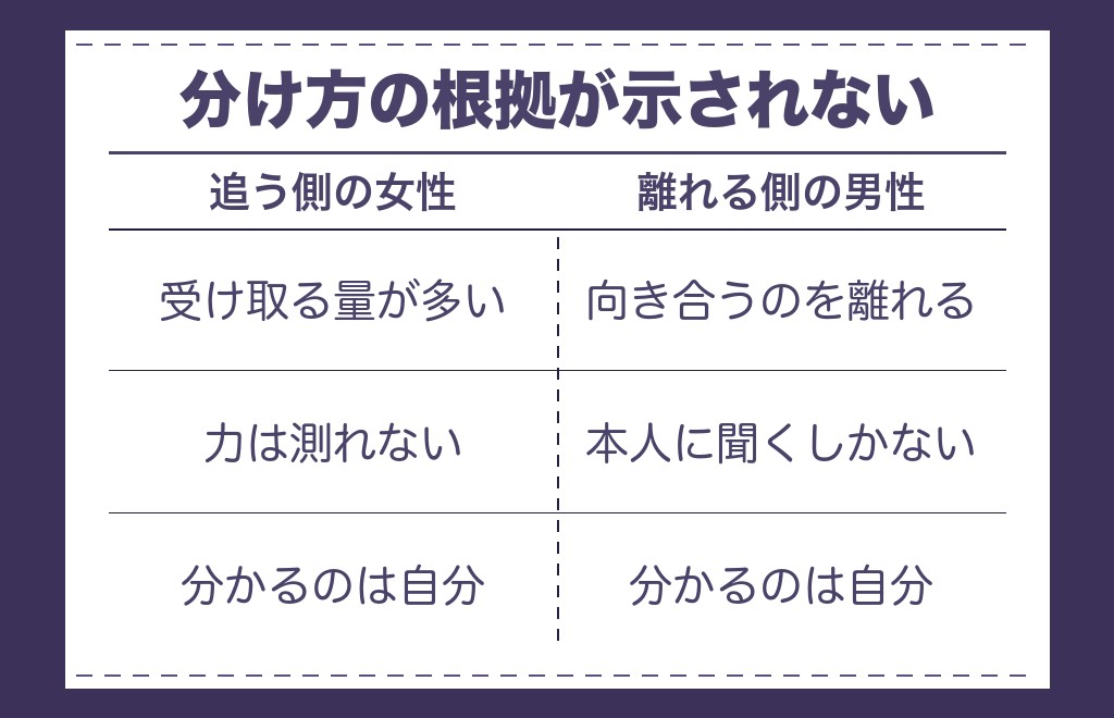 男女別に語られるツインレイの眠気の違い