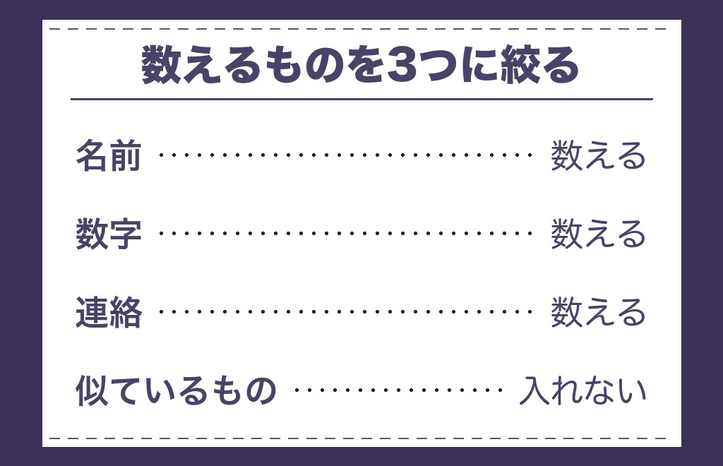 ツインレイのシンクロが怖いと感じたときに見るところ