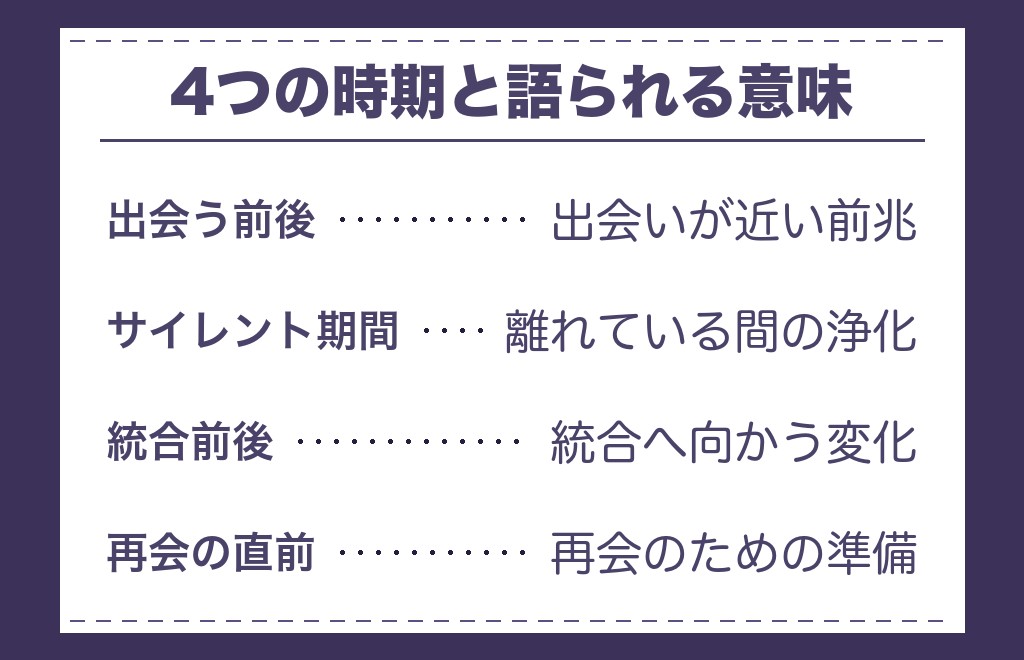 ツインレイでお腹が痛くなるタイミングは4つで語られる