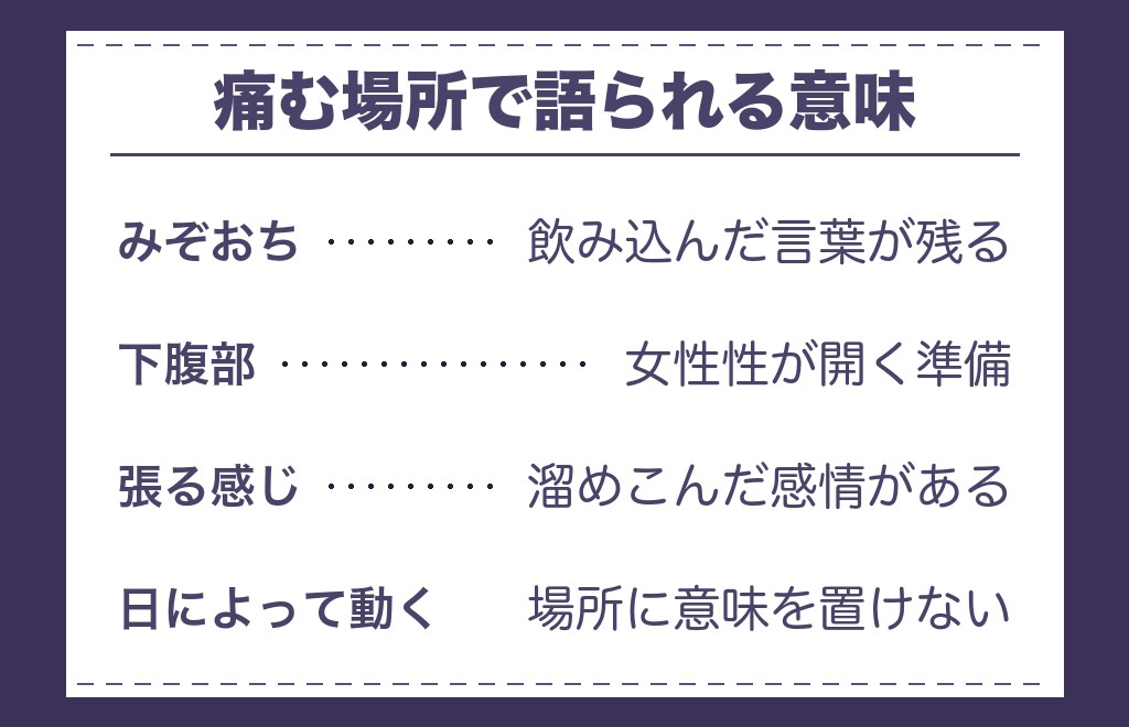 ツインレイのお腹の痛みは場所で意味が違うと言われる
