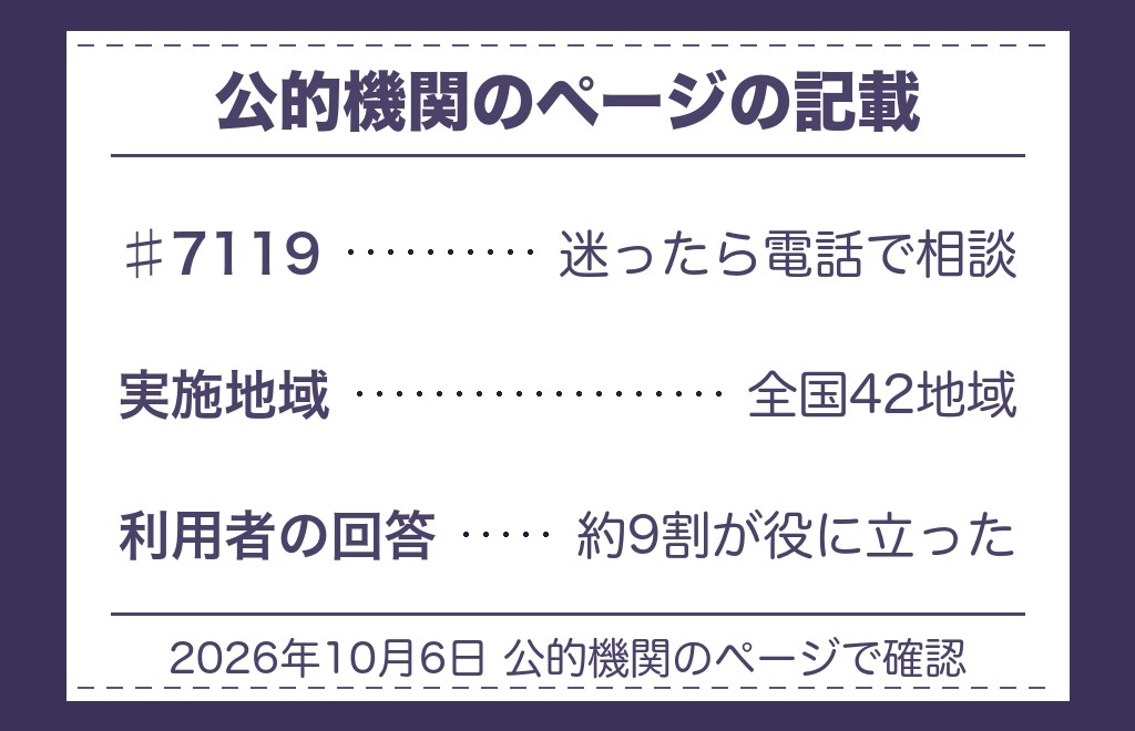 ツインレイの話と分けて確かめたいお腹の痛み