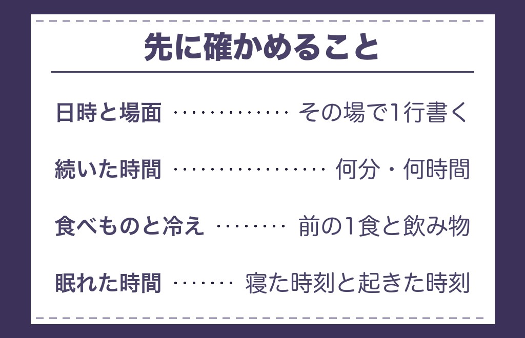 ツインレイでお腹が痛いときに先に確かめる5つ