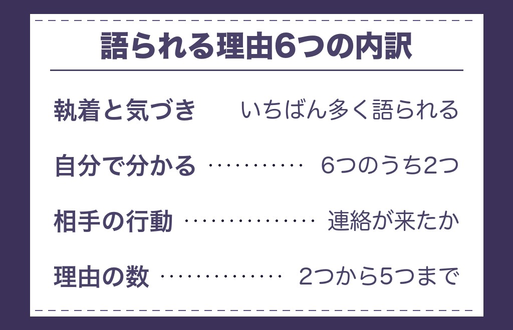 ツインレイのランナーとチェイサーは入れ替わるのか