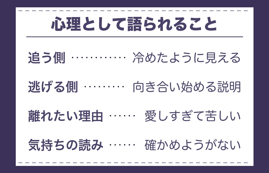 ランナーとチェイサーが入れ替わったときの心理