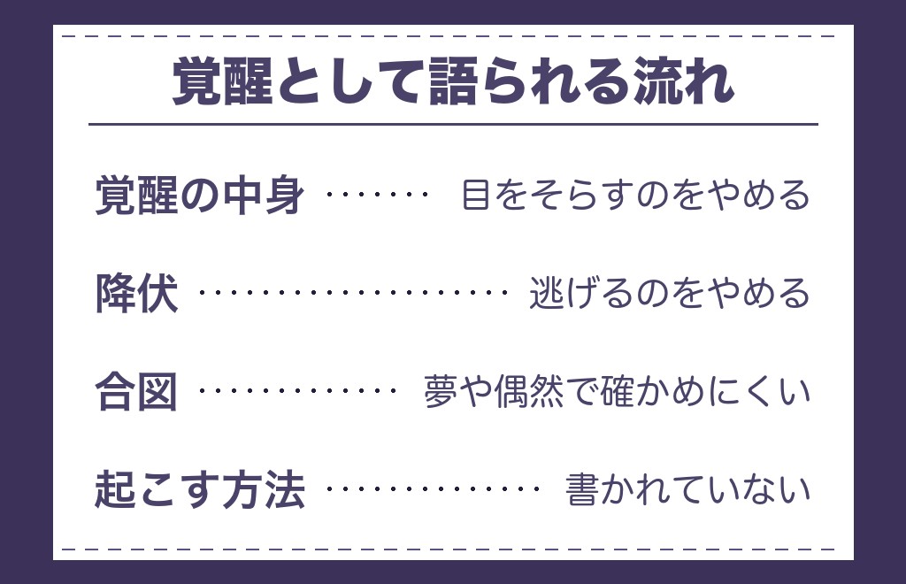 ツインレイのランナーが覚醒すると言われる流れ