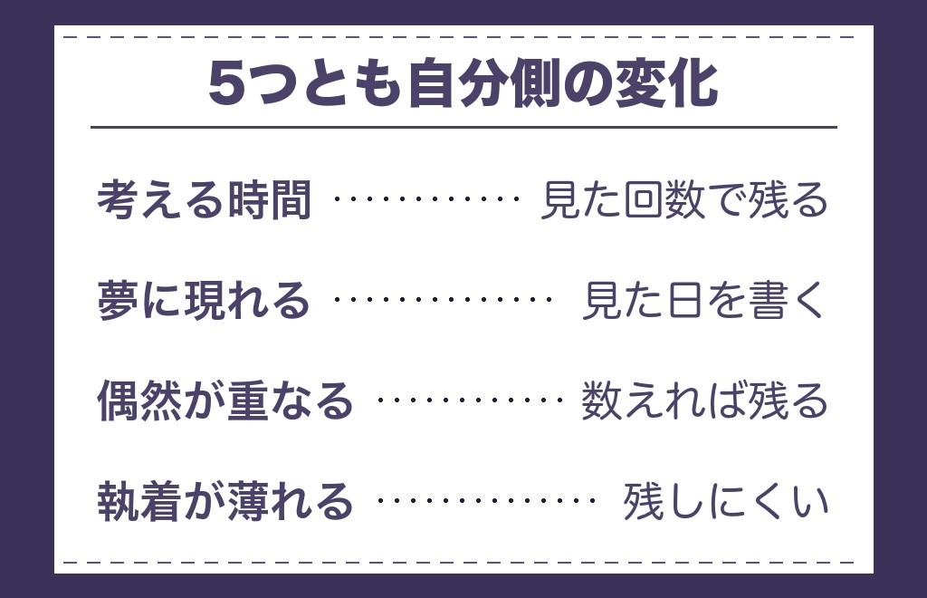 ツインレイのランナーが降伏する前の前兆5つ
