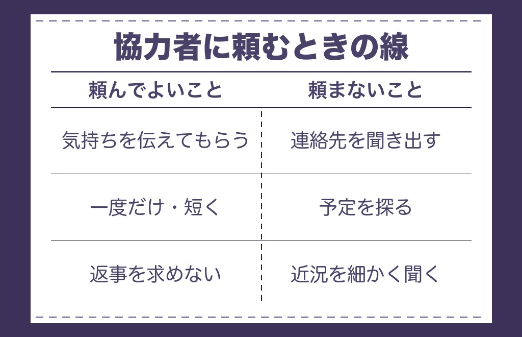 ツインレイ再会を手助けする協力者と言われる人