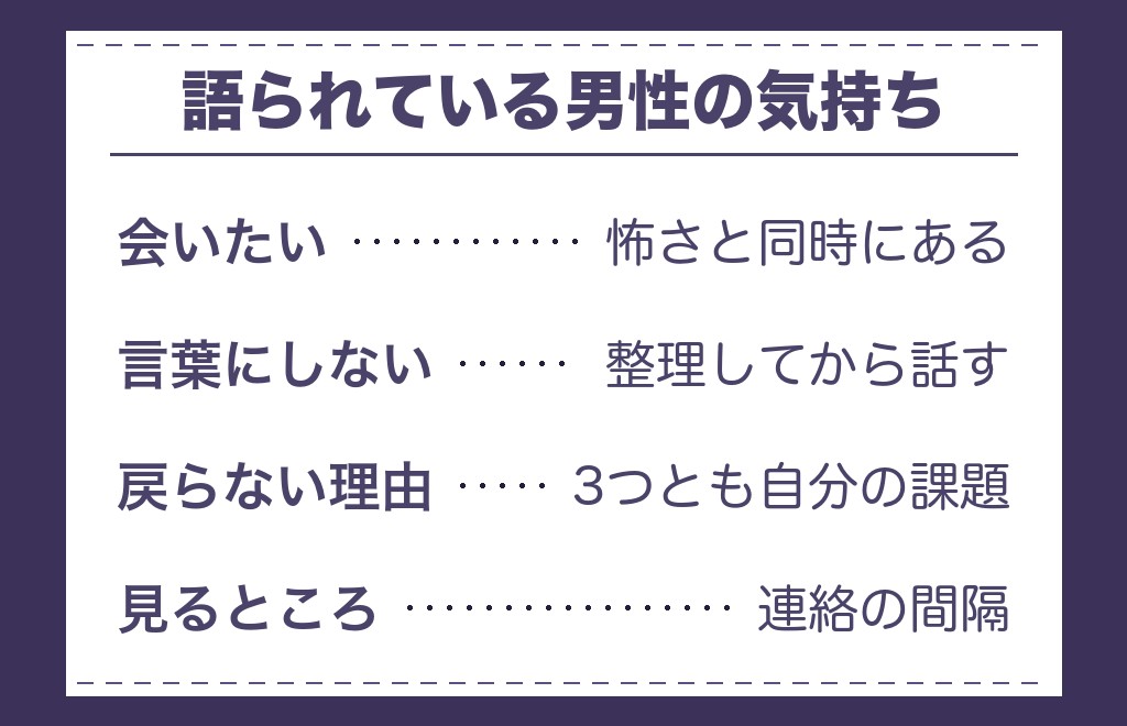 ツインレイ再会のときの男性の気持ちと再会後の変化