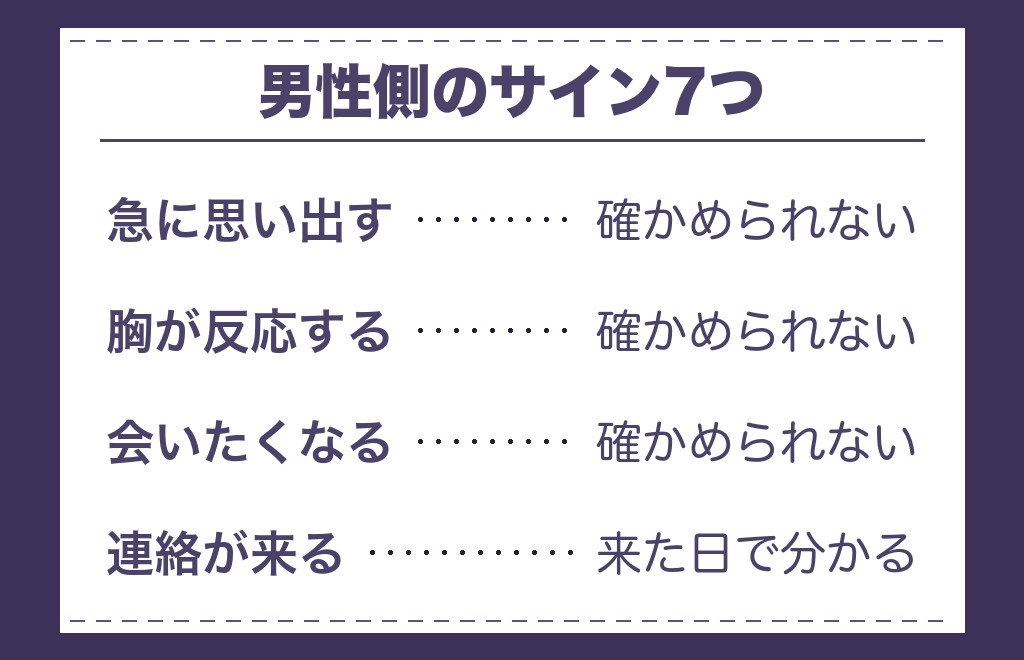 ツインレイ女性からのテレパシーを男性が受け取ったサイン