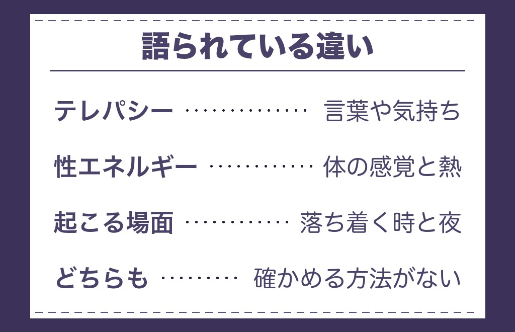 ツインレイのテレパシーと性エネルギー交流の違い
