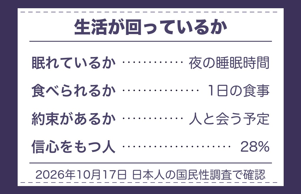ツインレイのテレパシーが妄想ではないかと感じるとき