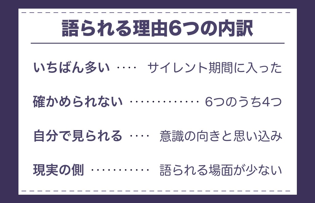 ツインレイのテレパシーがなくなった6つの理由