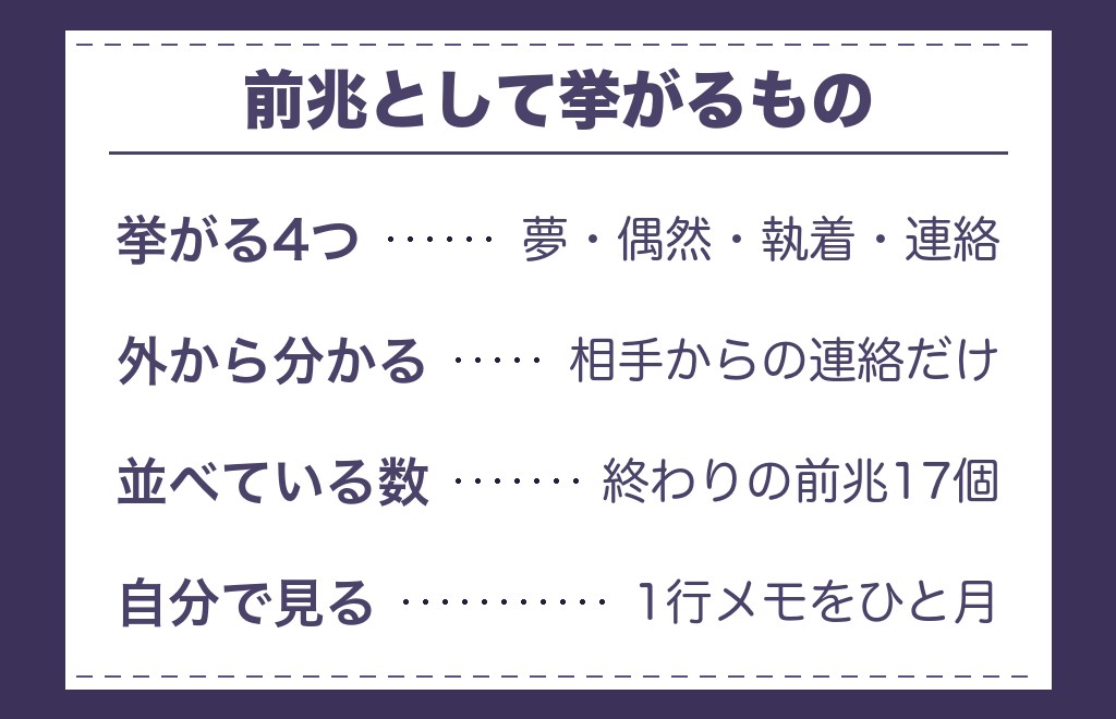 ツインレイのテレパシーが戻る前兆と再びつながる方法