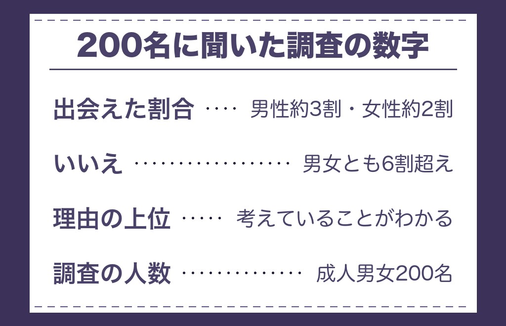 ツインレイのテレパシーは妄想や思い込みなのか