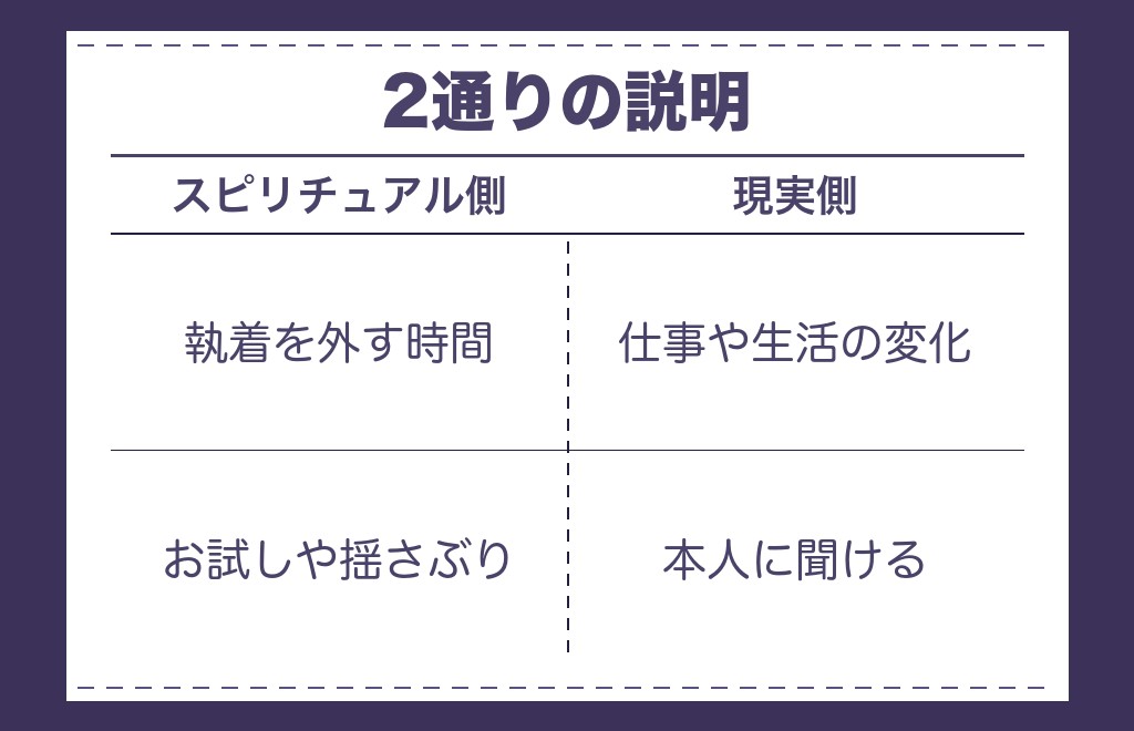 ツインレイ統合期の後半に連絡が来ないと言われる理由