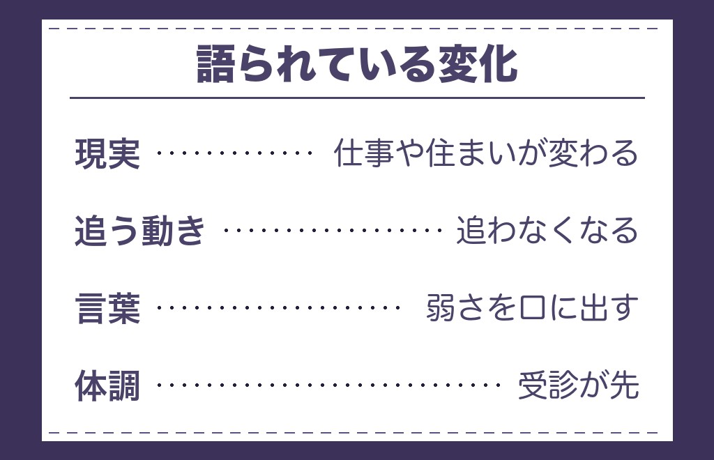 ツインレイ統合期の後半の男性に語られる変化