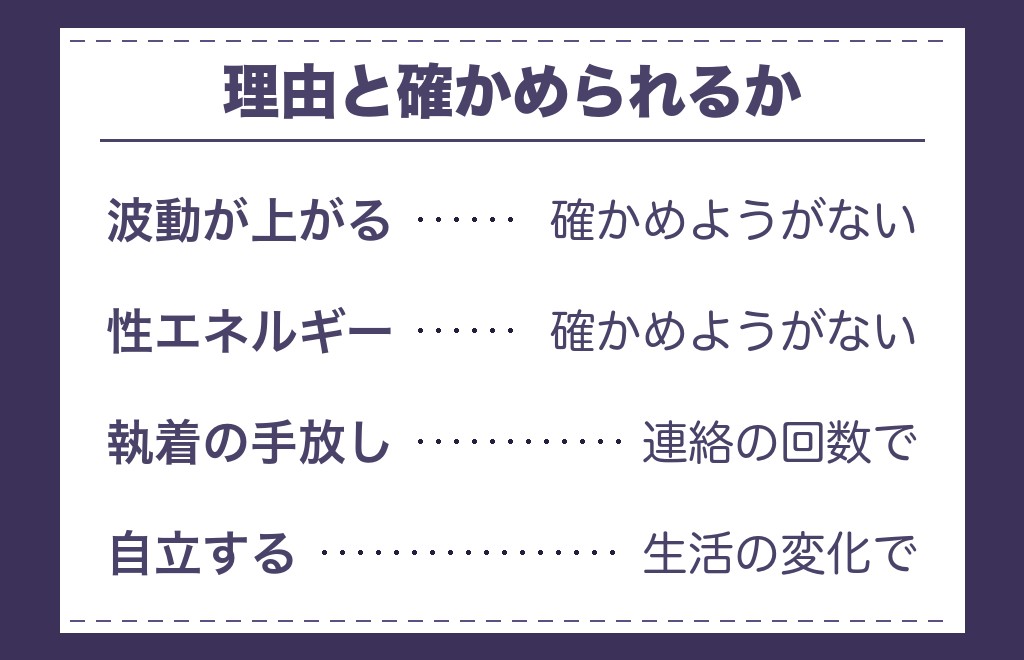 ツインレイが統合前にモテると言われる6つの理由