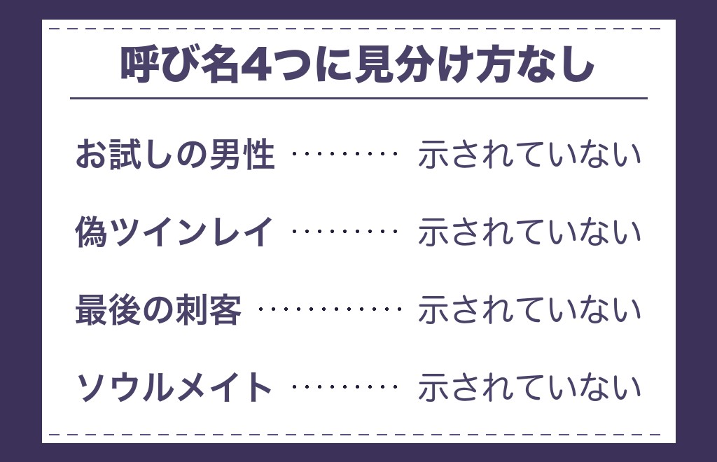ツインレイの統合前に現れる別の異性の役割