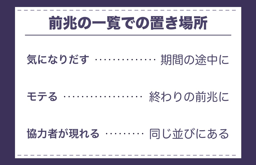 ツインレイのサイレント期間が終わる前兆としてのモテ