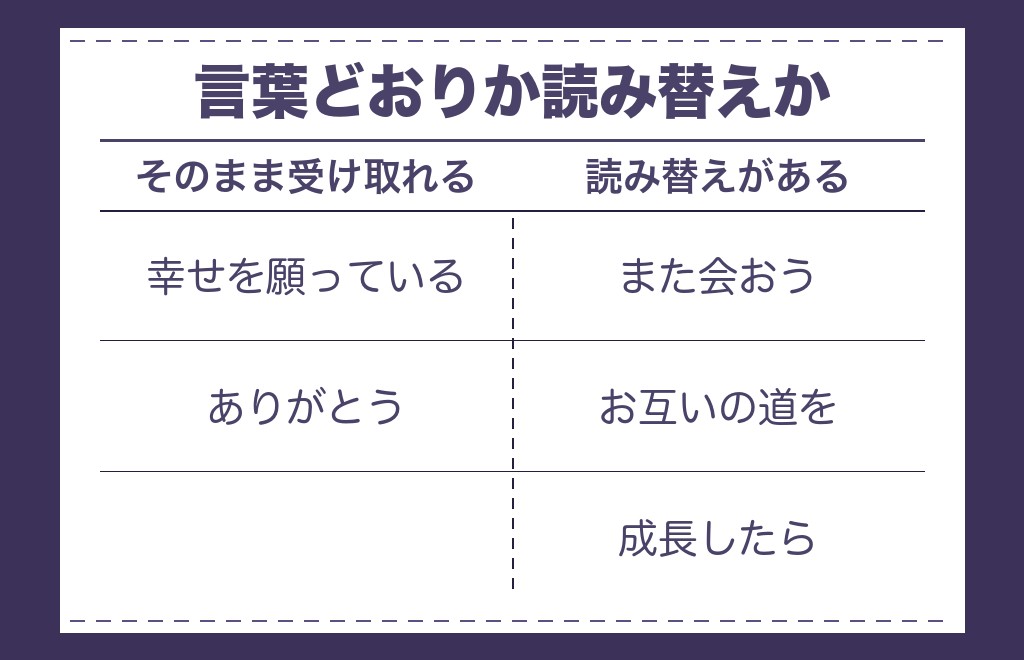 ツインレイの別れの言葉にはどんな意味があるのか