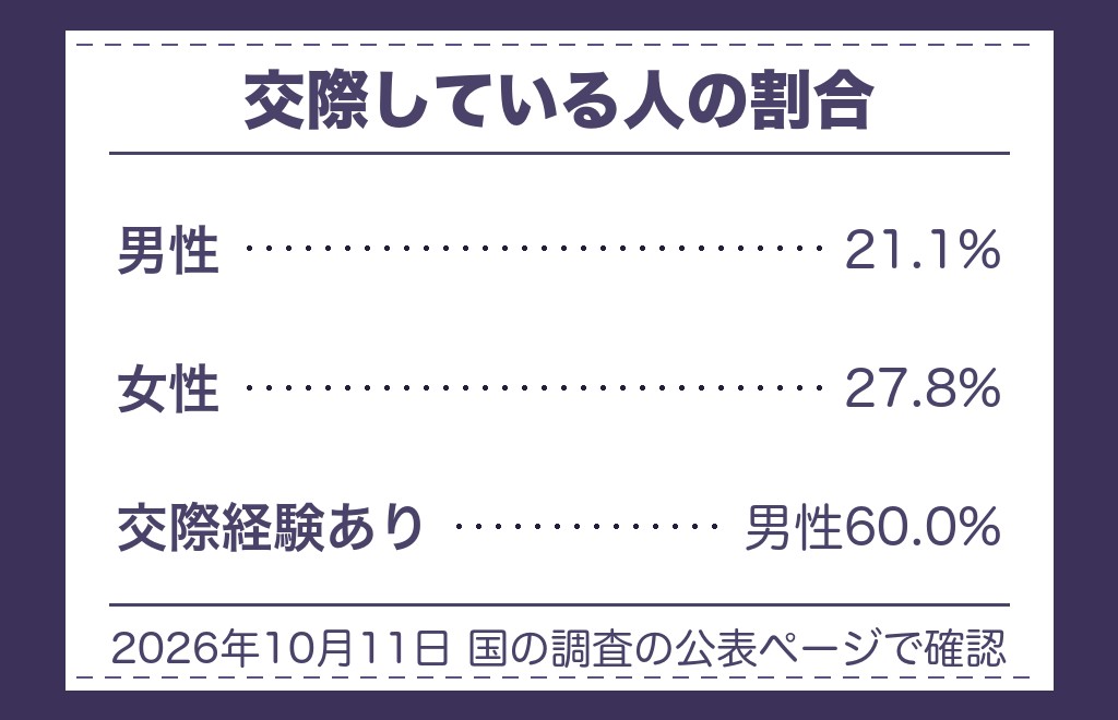 ツインレイの別れがつらいときに頼れるところ