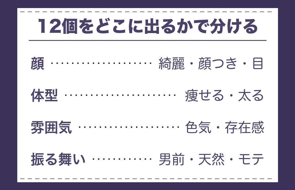 ツインレイ女性の見た目が変わると言われる12の変化
