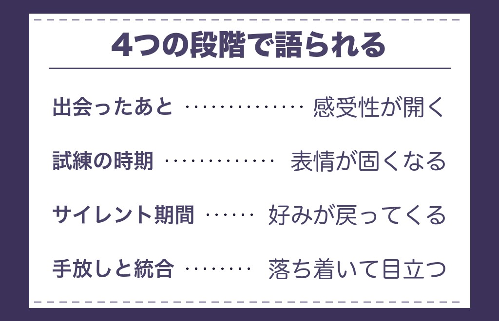 ツインレイ女性の見た目が変わるのはいつからと語られるか
