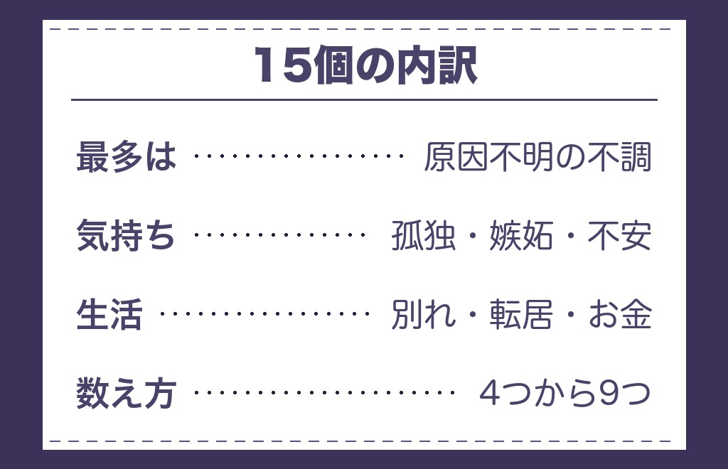 ツインレイ女性の試練として語られる15個の一覧