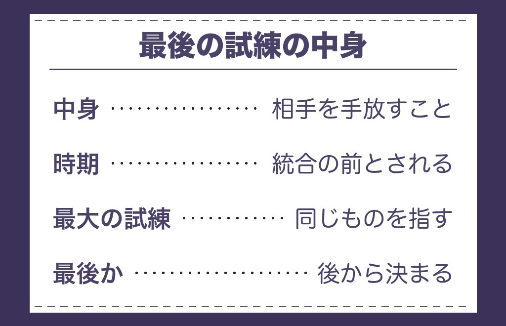 ツインレイ女性の最後の試練は何だと言われているか