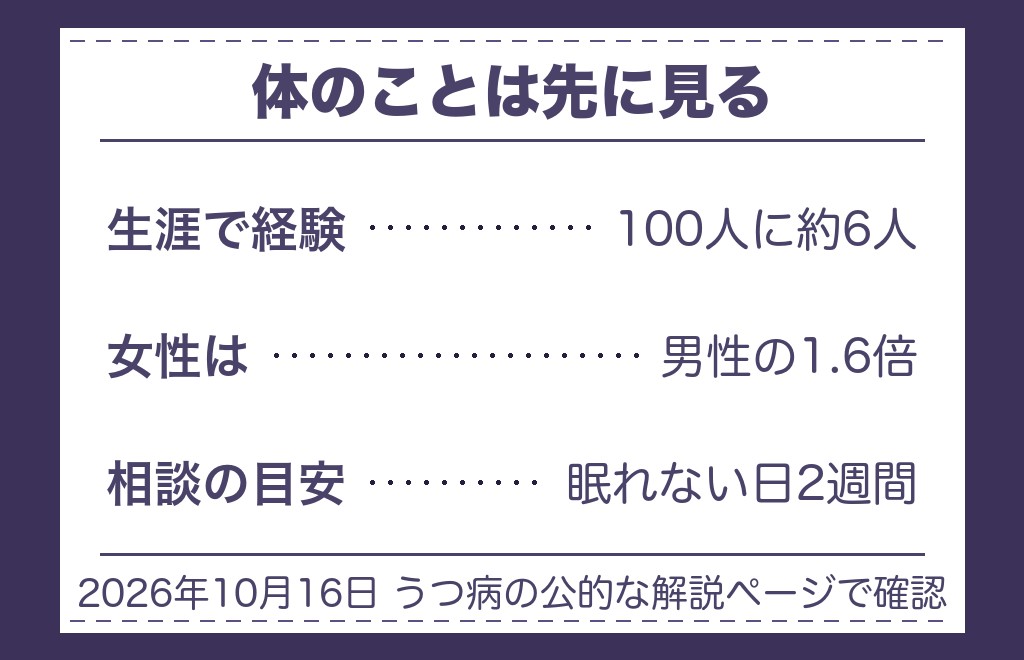 ツインレイ女性の試練で体調不良や病気が語られる理由