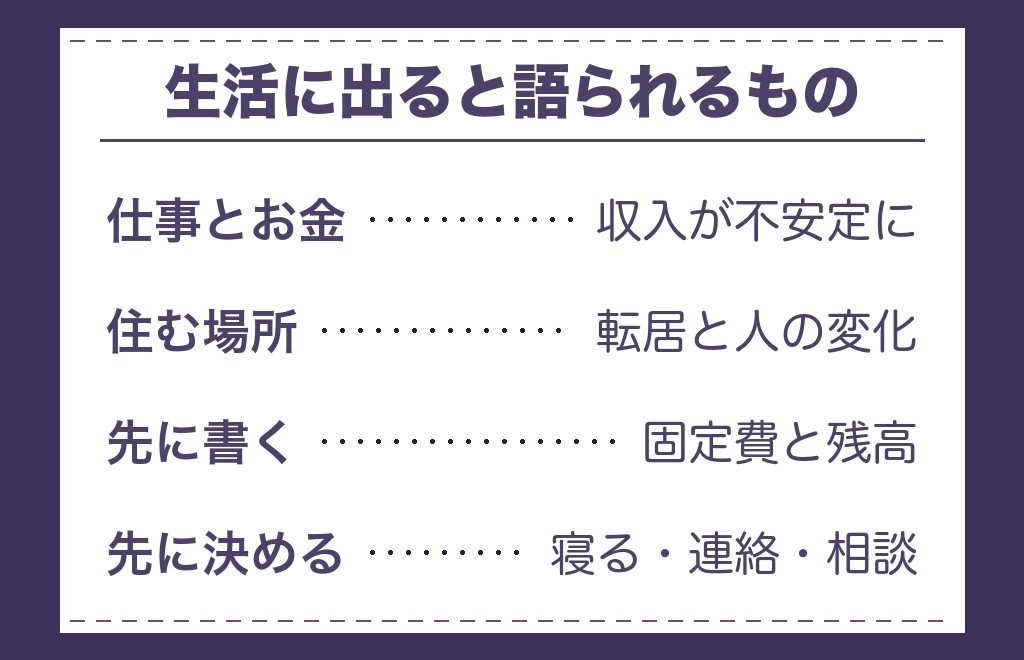 ツインレイ女性の試練は仕事や生活にも語られるのか