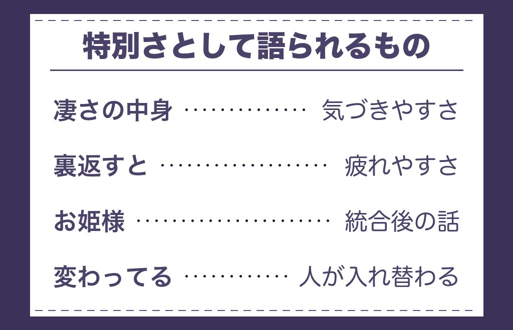 ツインレイ女性の凄さやお姫様扱いはどう語られるか
