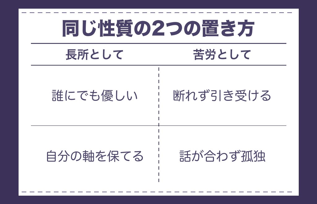 ツインレイ女性が優しすぎて群れないと言われる話