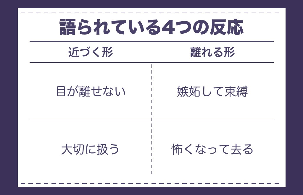 ツインレイ男性から見たツインレイ女性の優秀さ