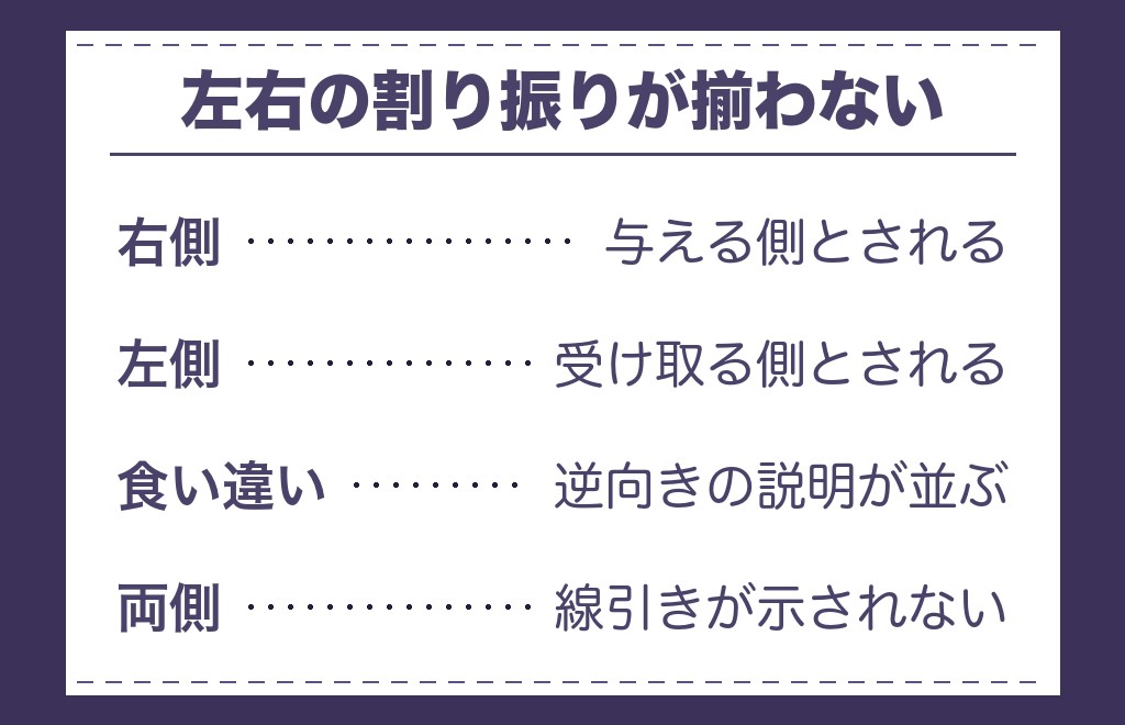 ツインレイの坐骨神経痛は左右で意味が違うと言われる？