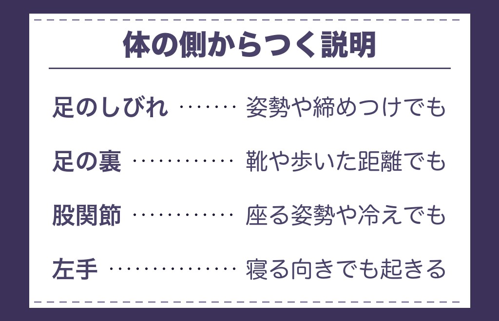 ツインレイの坐骨神経痛を足のしびれや股関節とどう読み分けるか