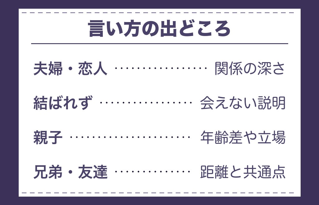 ツインレイと前世の関係で語られる6つのパターン